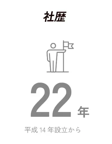 社歴22年