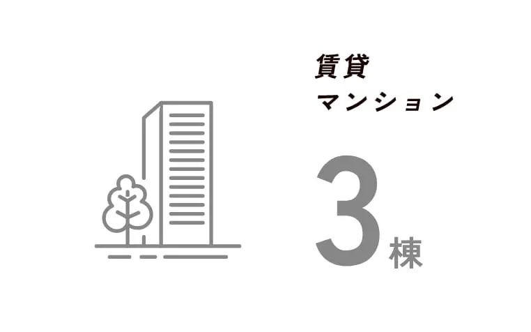 賃貸マンション3棟